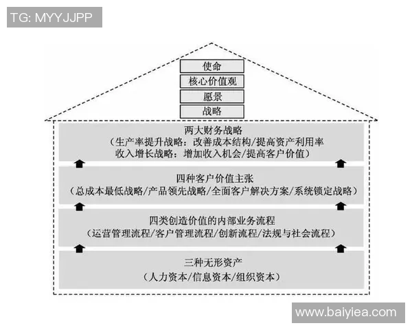 在顾全大局的基础上实现个人价值的平衡与提升