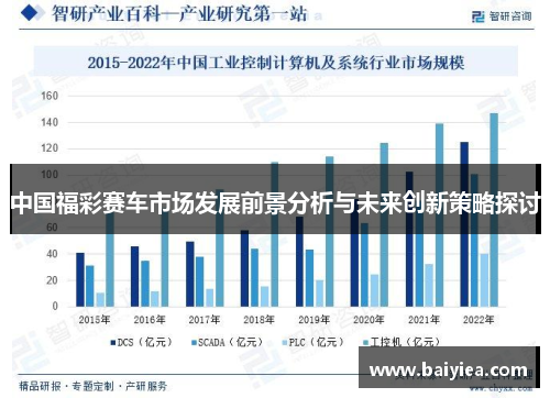 中国福彩赛车市场发展前景分析与未来创新策略探讨