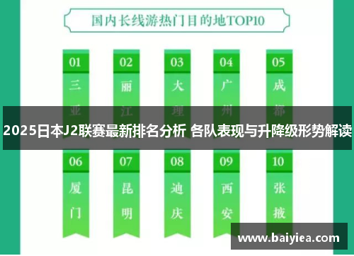 2025日本J2联赛最新排名分析 各队表现与升降级形势解读