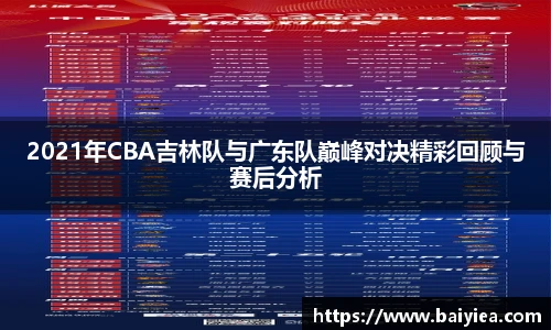 2021年CBA吉林队与广东队巅峰对决精彩回顾与赛后分析